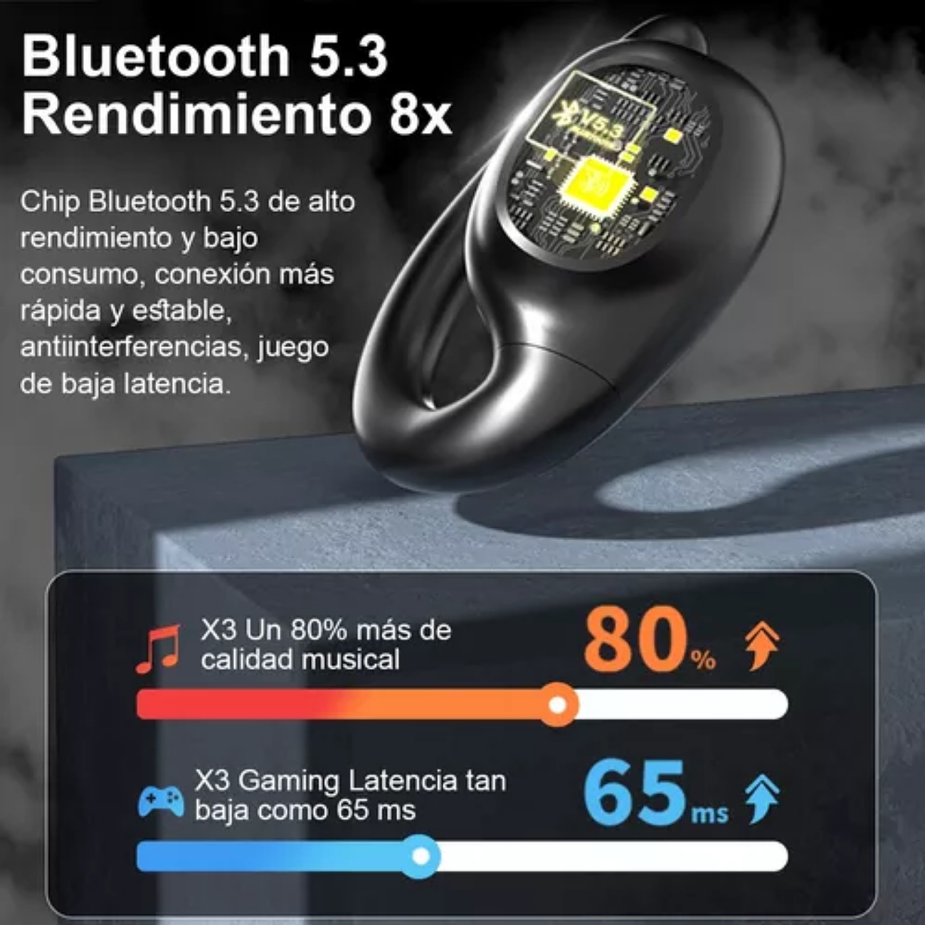 Auriculares Inalámbricos Bluetooth X3 Open Sport Audífonos