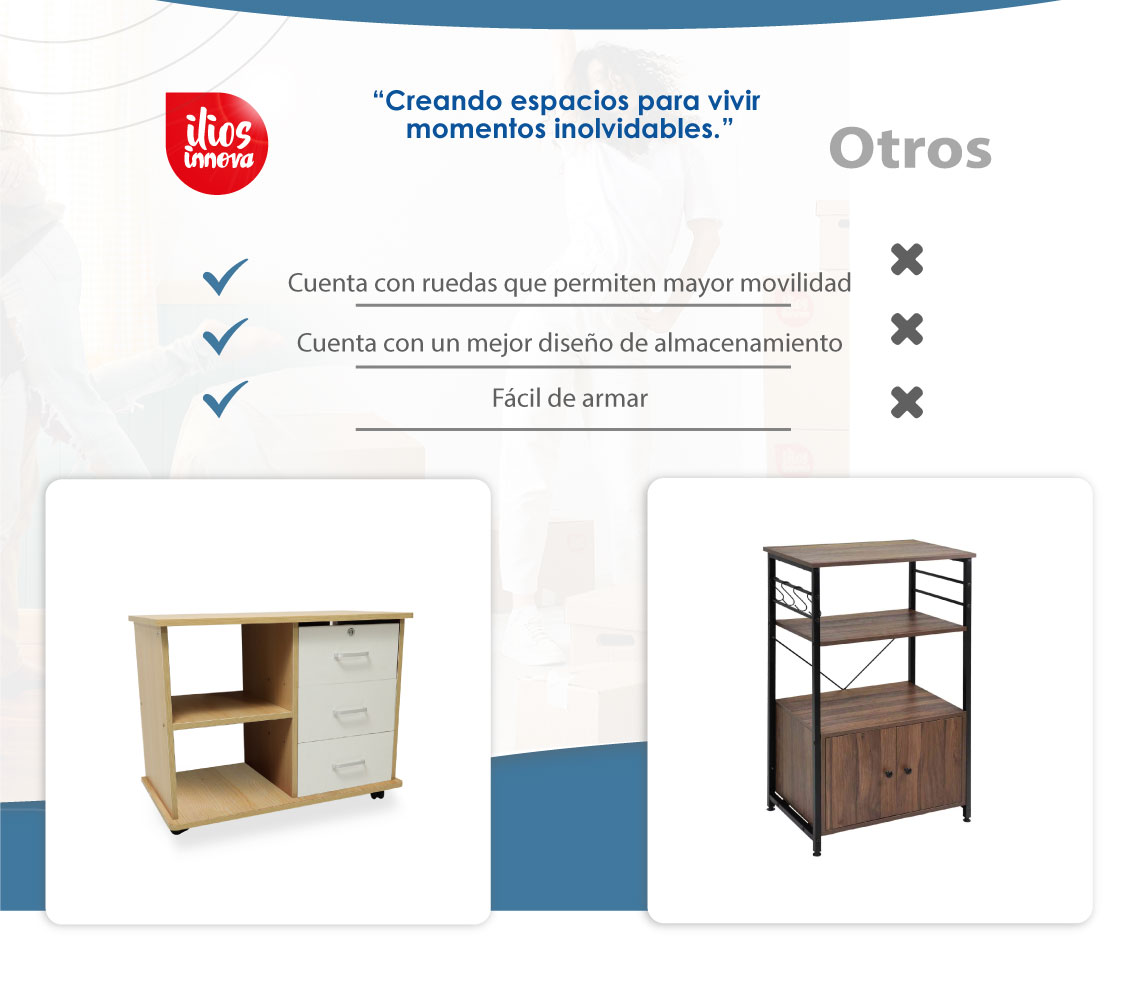 Ilios Innova Gabinete de Almacenamiento, archivero móvil con cajón de Cerradura Soporte para Impresora y estantes Mueble para oficina.