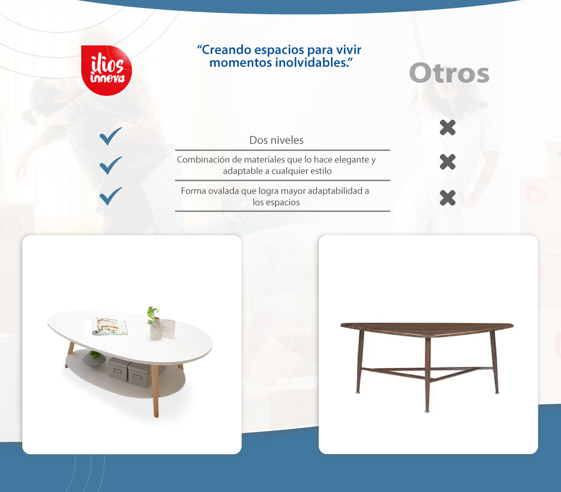 Ilios Innova Mesa de Centro Ovalada 2 Niveles, Mesa Auxiliar Multifuncional para Sala o Dormitorio 