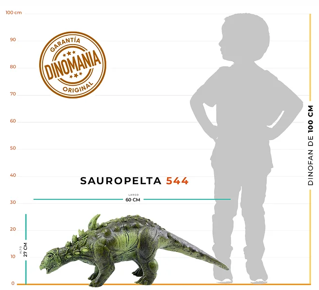      Grandes Juguetes De Dinosaurios - Jurassic - Sauropelta Etc. .