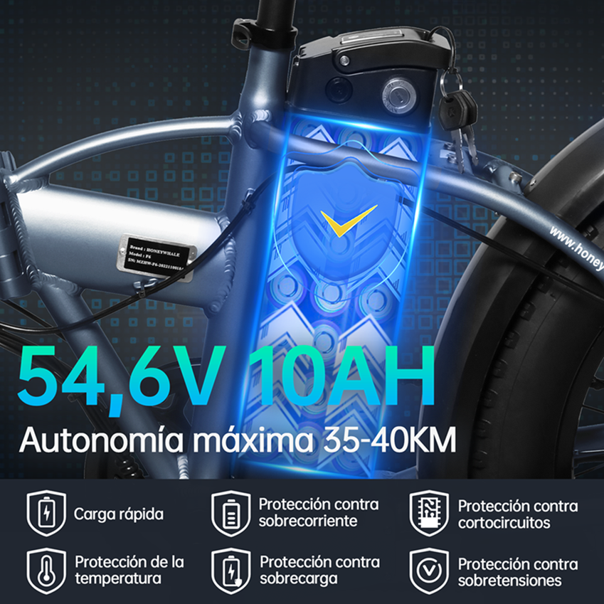 Bicicleta Eléctrica Plegable Honey Whale F6 Gris