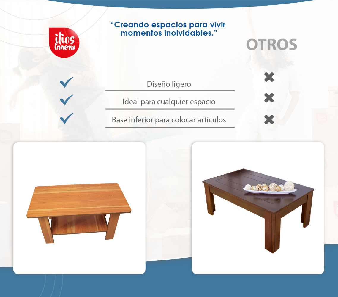 Ilios Innova Mesa de Centro para sala de estar Elegante mesa auxiliar con dos niveles resistente y estable. 