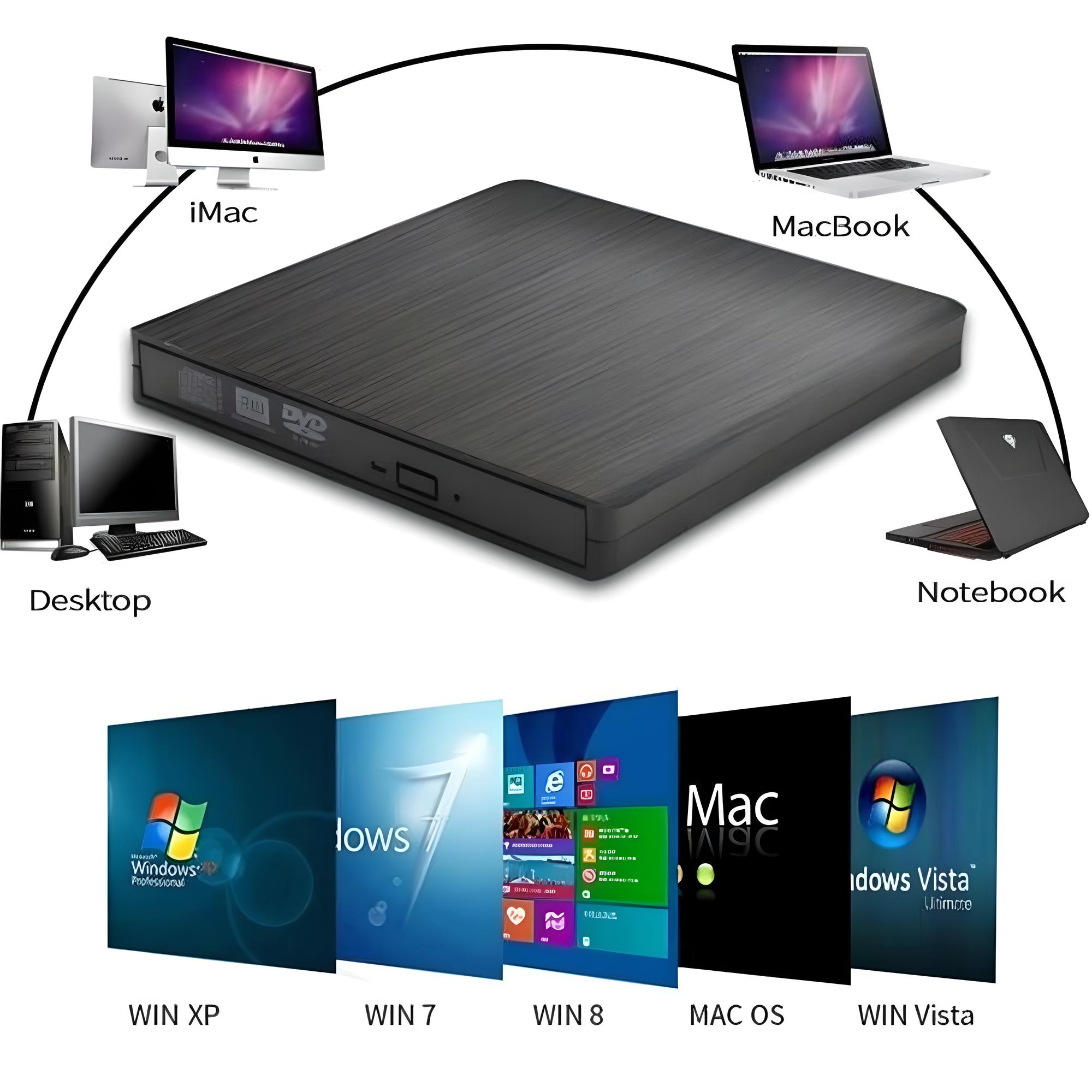 Lectora Y Grabadora De Dvd/CD Externa Usb 3.0