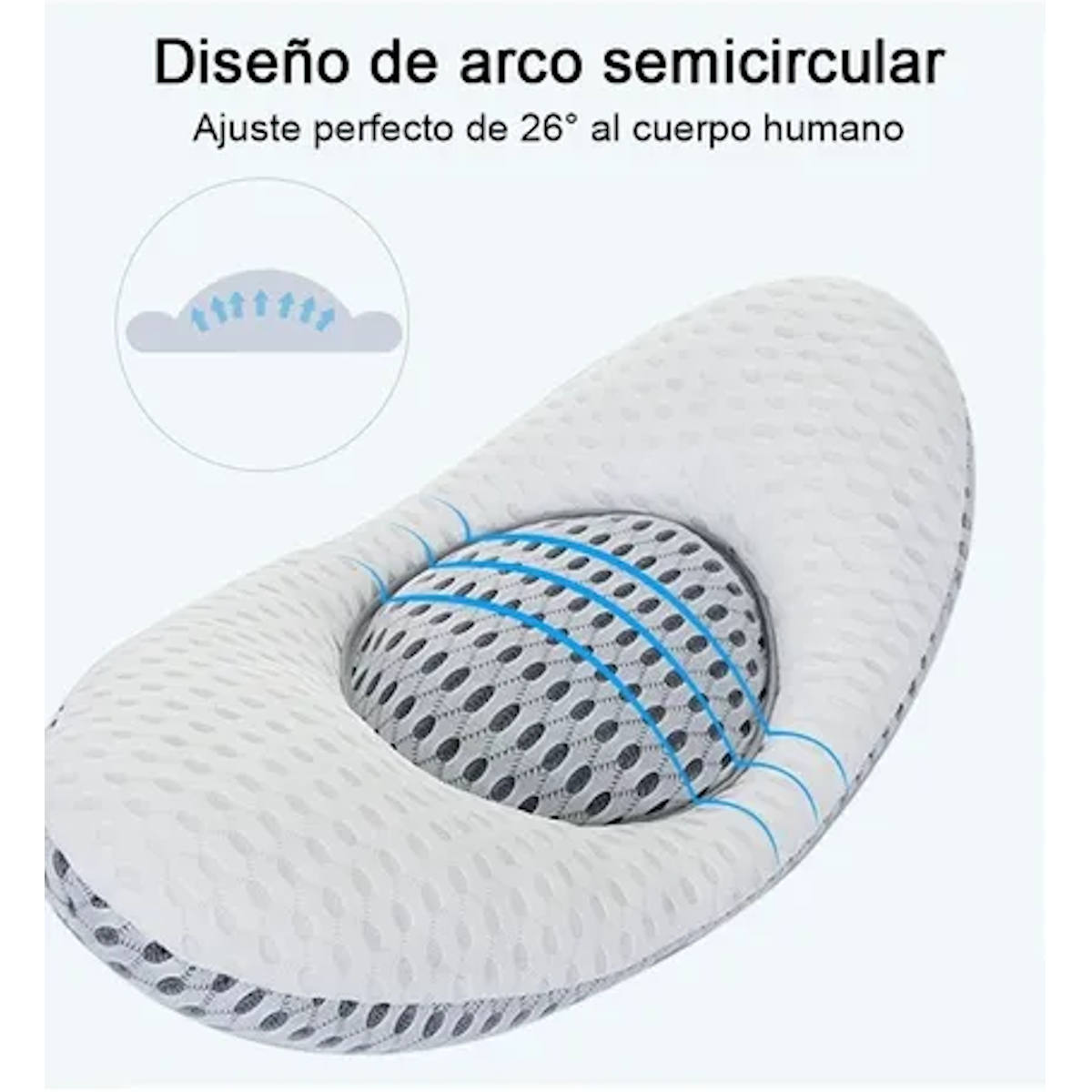 Almohada Lumbar Ortopédico Ergonómica kit 2 piezas