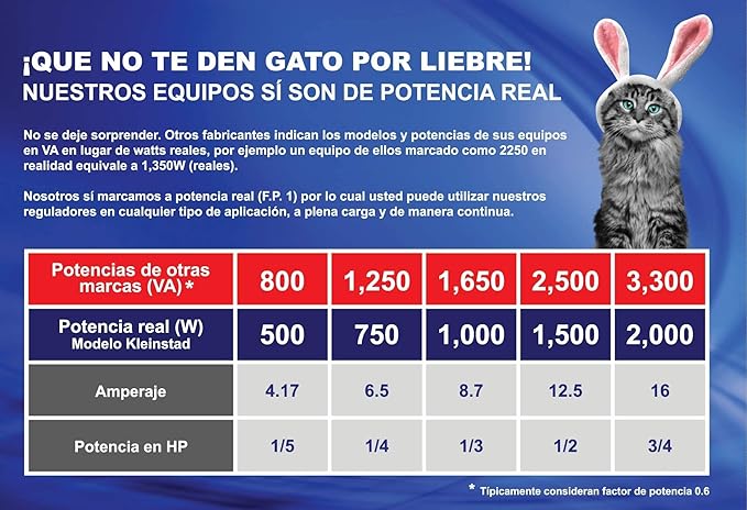 Kleinstad Regulador De Voltaje 2500VA/1500W (línea Blanca)