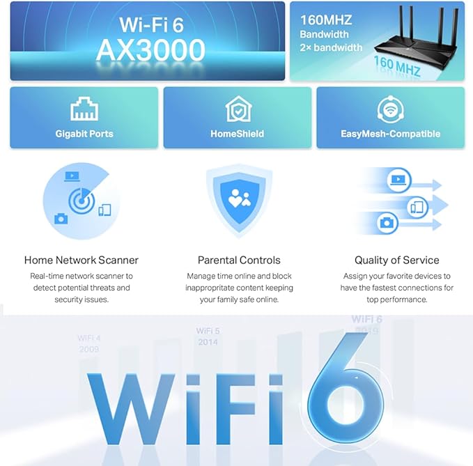 TP-Link WiFi 6 AX3000 WiFi Router - 802.11ax Router, Gigabit, Dual Band, OFDMA, MU-MIMO, Funciona con Alexa (Archer AX53).