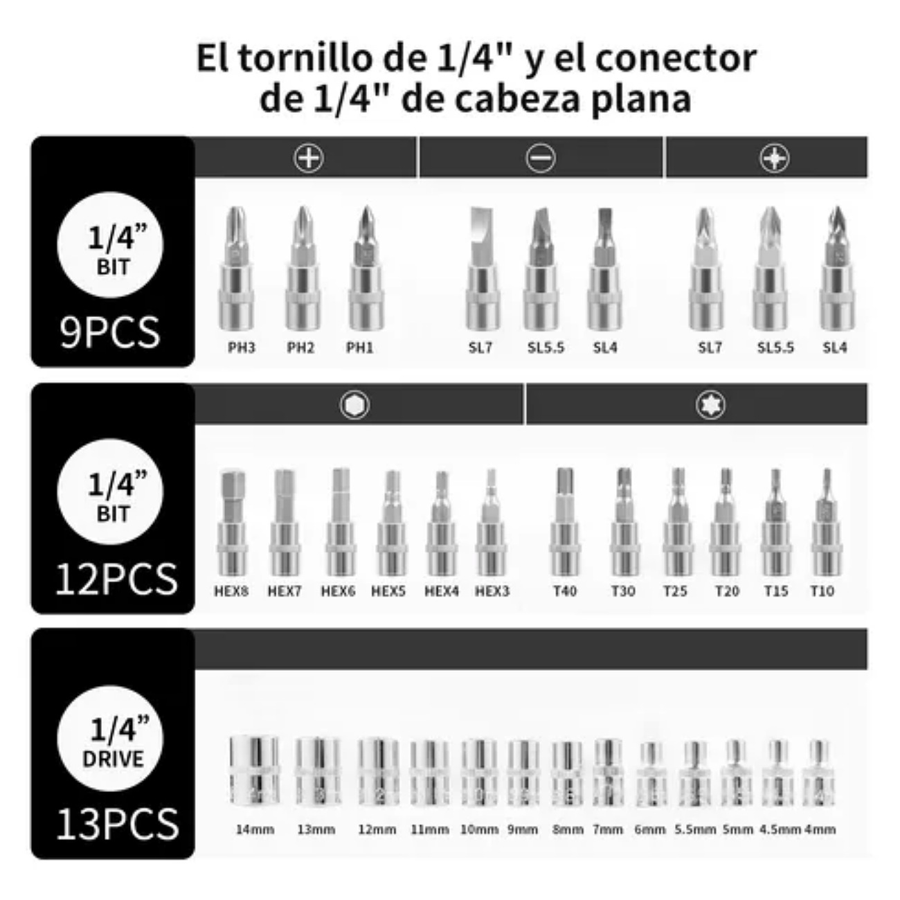 Kit Juego De Herramientas Mecanicas Manuales Mecanico Dados