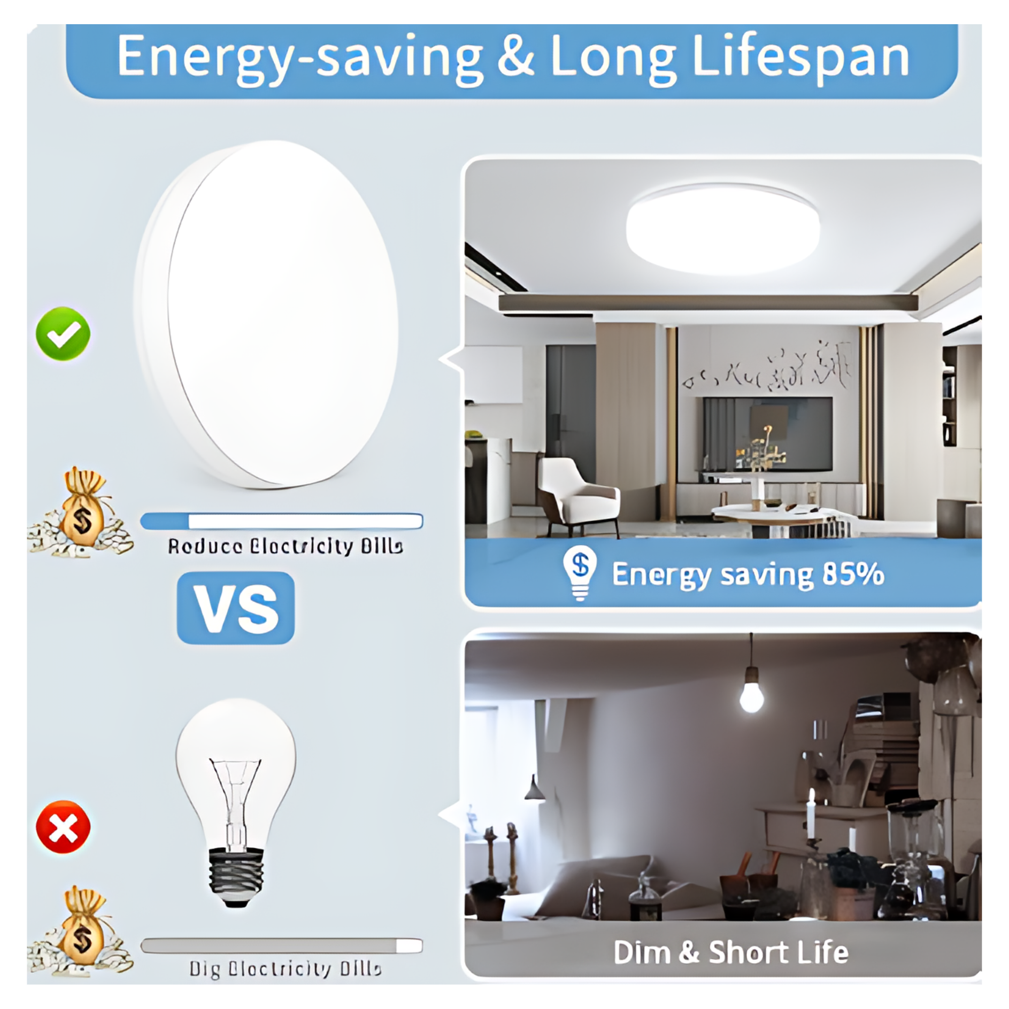Lampara de techo para Sobreponer Led 48w Super Potente Tipo Aspirina 30CM Luz blanca 6500K 1 PZAS