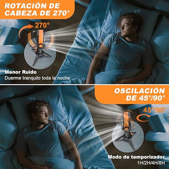 WELIKERA Ventilador Portátil de Camping 30000mAh con Doble Motor, 8 Velocidades, Luz LED y Control Remoto - Ventilador Recargable para Tienda de Campaña, Emergencias y Trabajo
