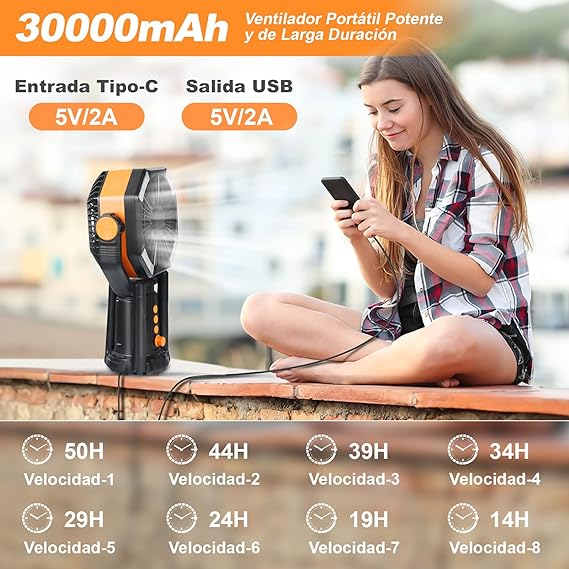 WELIKERA Ventilador Portátil de Camping 30000mAh con Doble Motor, 8 Velocidades, Luz LED y Control Remoto - Ventilador Recargable para Tienda de Campaña, Emergencias y Trabajo