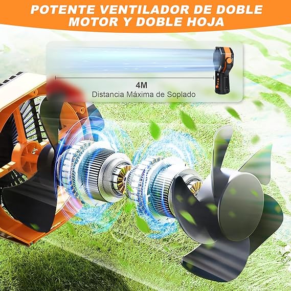WELIKERA Ventilador Portátil de Camping 30000mAh con Doble Motor, 8 Velocidades, Luz LED y Control Remoto - Ventilador Recargable para Tienda de Campaña, Emergencias y Trabajo