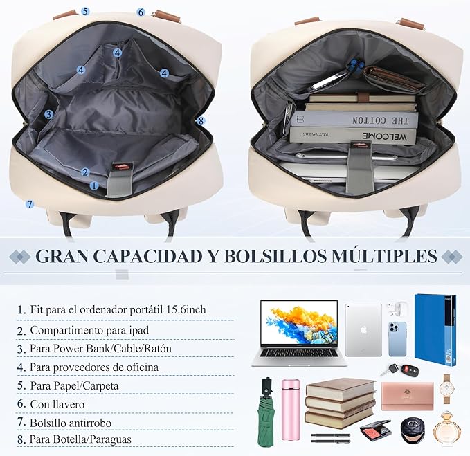 A RAINSMORE Mochilas para Mujer Mochila para Laptop Mochila de Viaje Mochila para Portátil de 15.6 Pulgadas Backpack Ligera Mochilas laptop Negro.