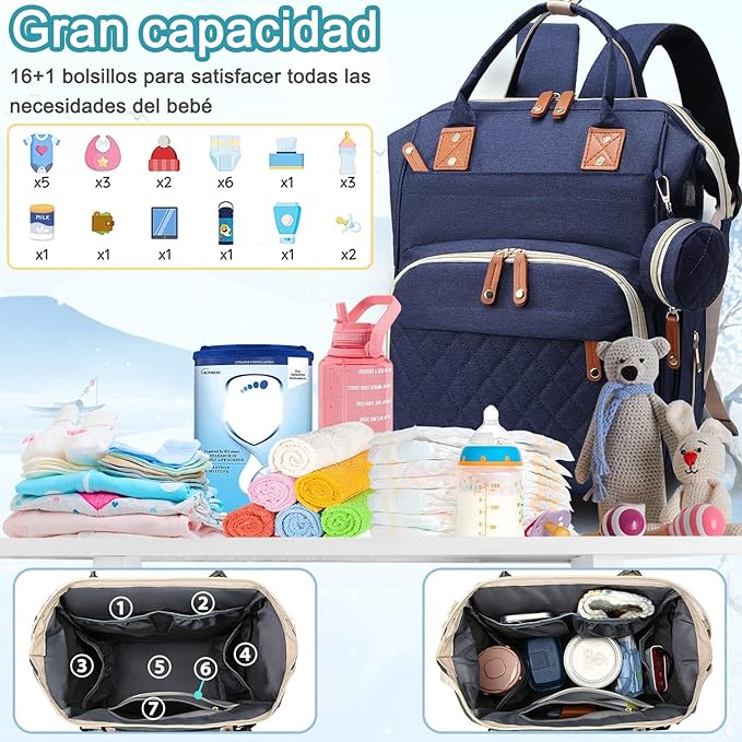A Mochila de Bolsa de Pañal, Mochila Pañalera Multifuncional Impermeable de Viaje Gran Capacidad, Bolsas de Pañales de Maternidad Bolsillo Térmico de Aislamiento de Bebé para Mamás Papás