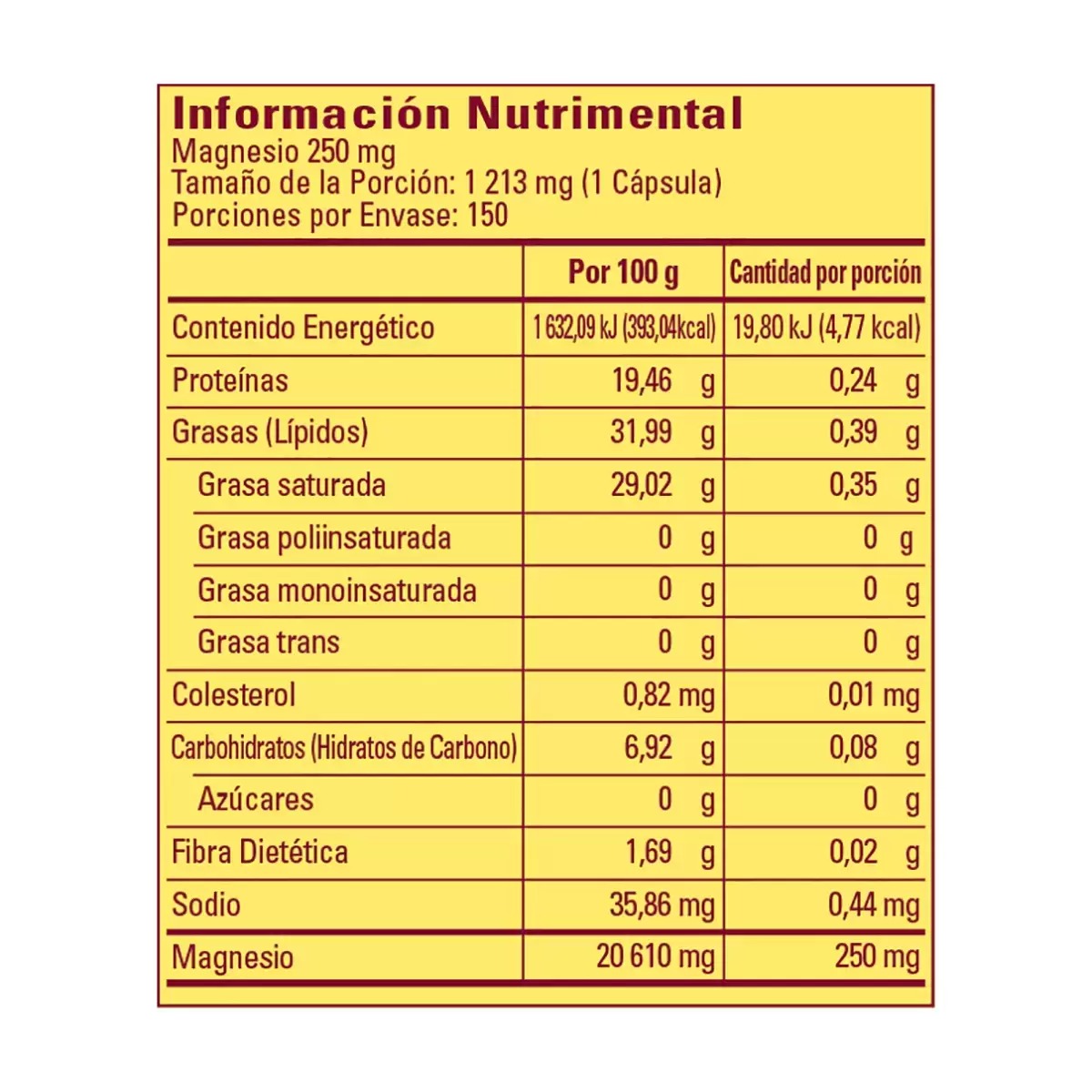 Nature Made Magnesio 250mg 150 cápsulas