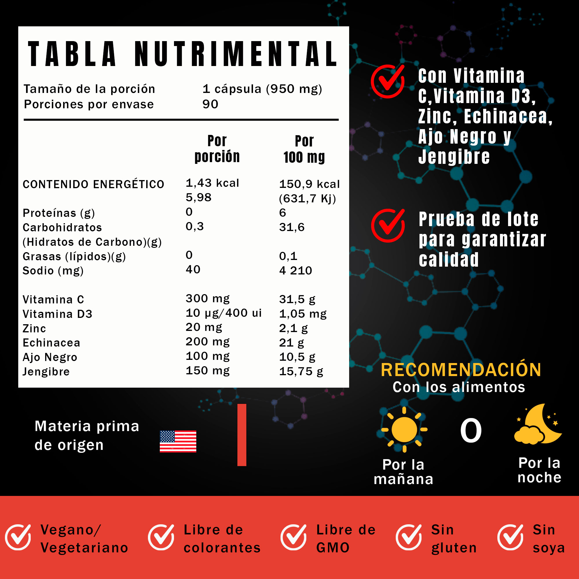 Immun Plus | Sistema Inmune 