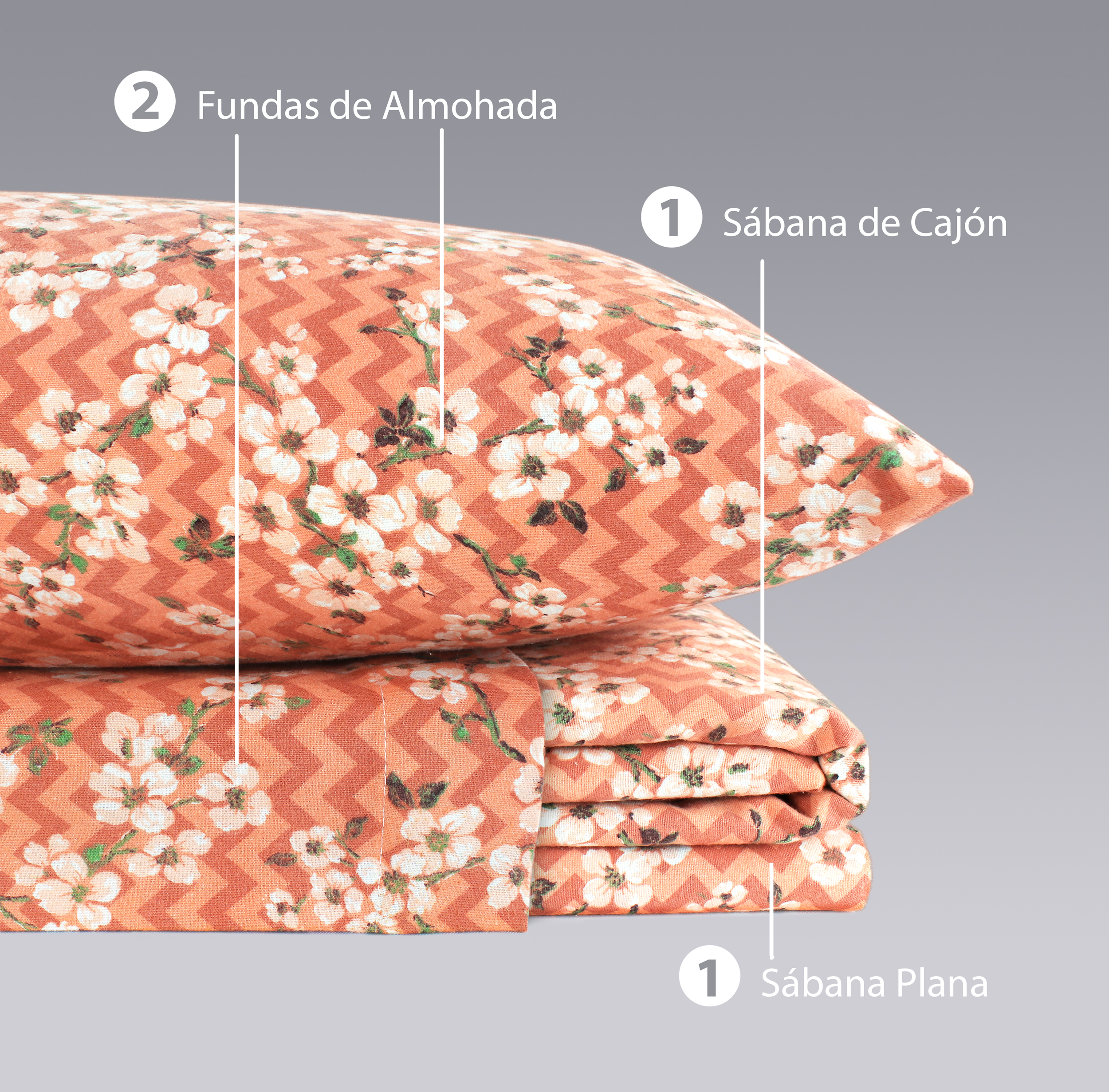 Sábana De Franela Matrimonial Estampado - Garden Algodón 100% - Tacto Suave