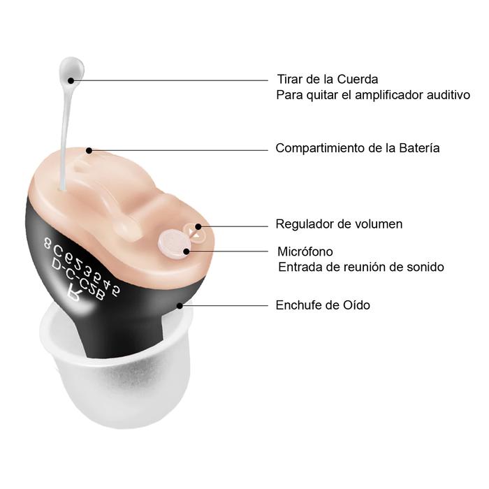 Sordera Aparatos Auditivos, MXHBK-001-16, 1 par, Negro, 200Hz -7645Hz, 27,6dB, 1,3V, Batería A10, Plástico ABS,, HearingBlak.