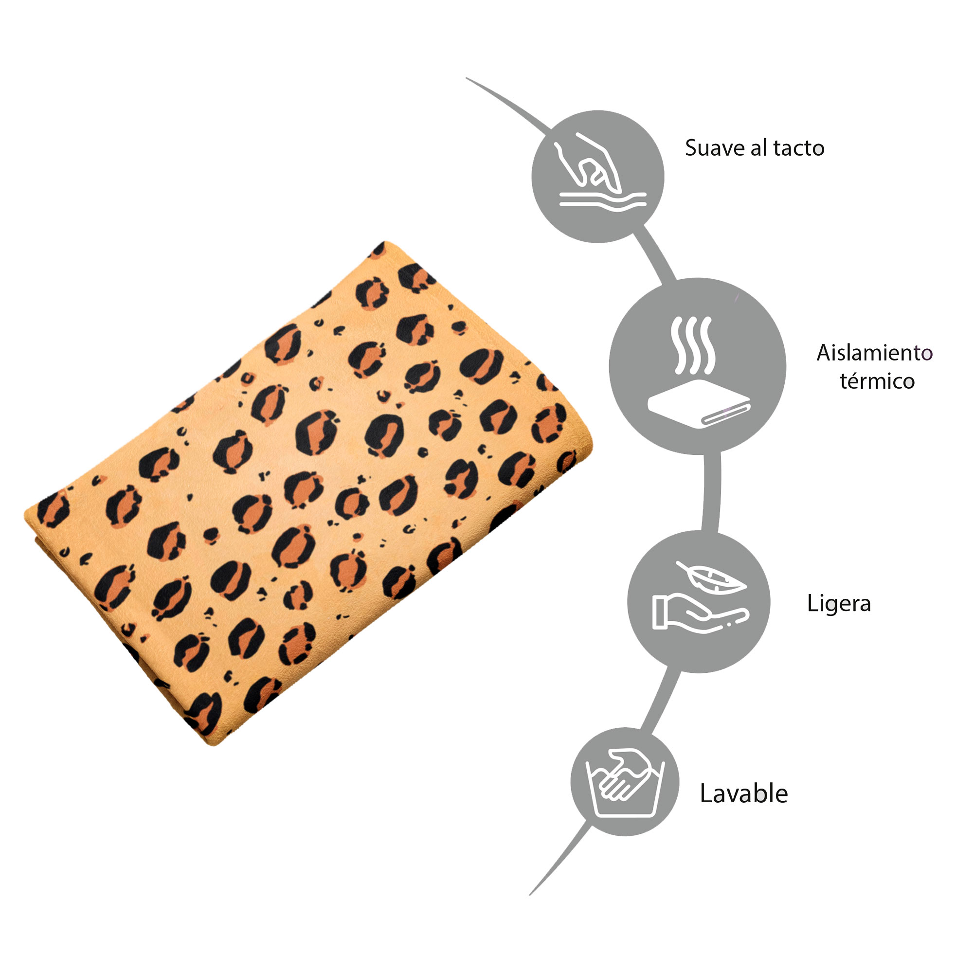 Cobija Manta Frazada Animal Print De Leopardo Suave Y Ligera De Alta Calidad.