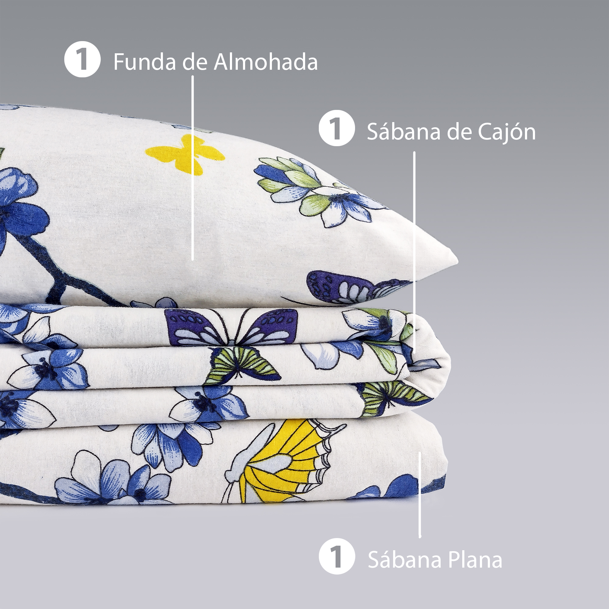 Sábana De Franela Individual Estampado - Bolboreta Algodón 100% - Tacto Suave.