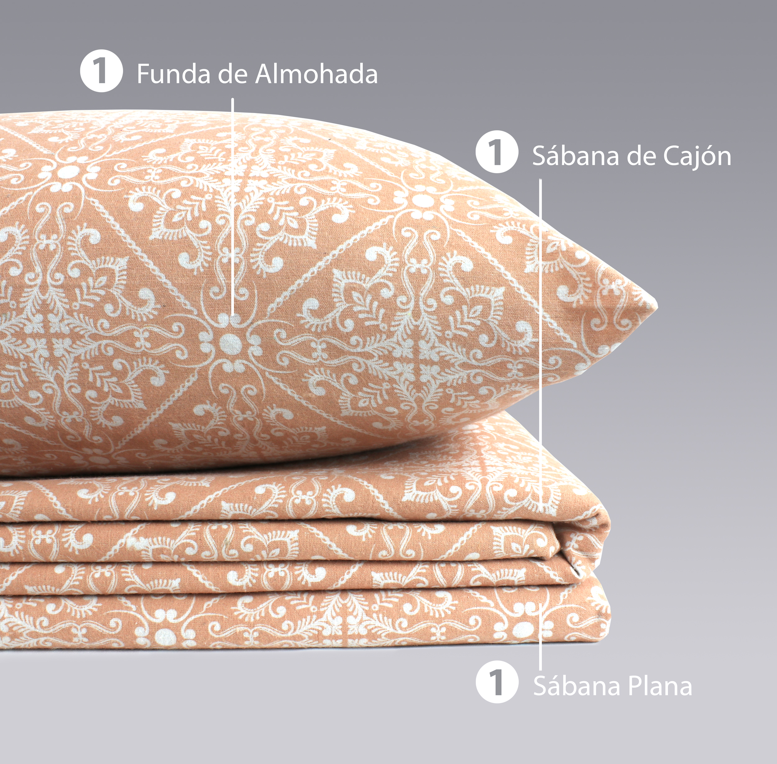 Sábana De Franela Individual Estampado - Delati Algodón 100% - Tacto Suave.