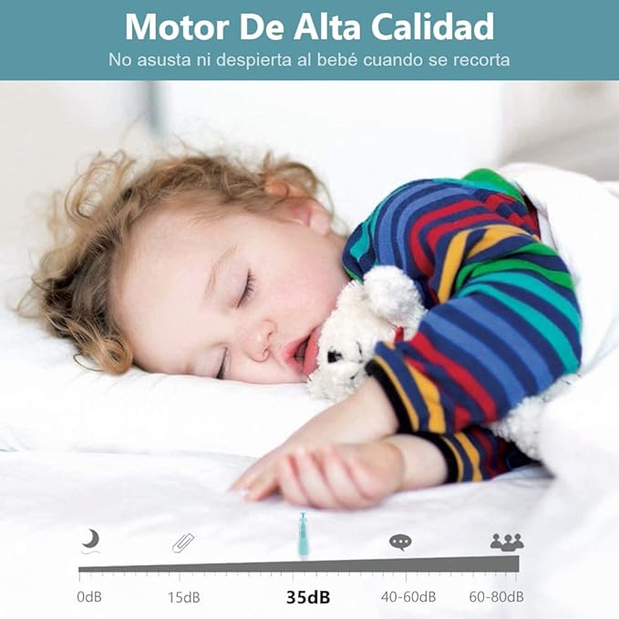 Lima de uñas bebe, VOICEPTT Set de Cuidado de uñas para Bebés 10 en 1, Pulidor de uñas para bebés Cortaúñas Versátiles con Luz LED