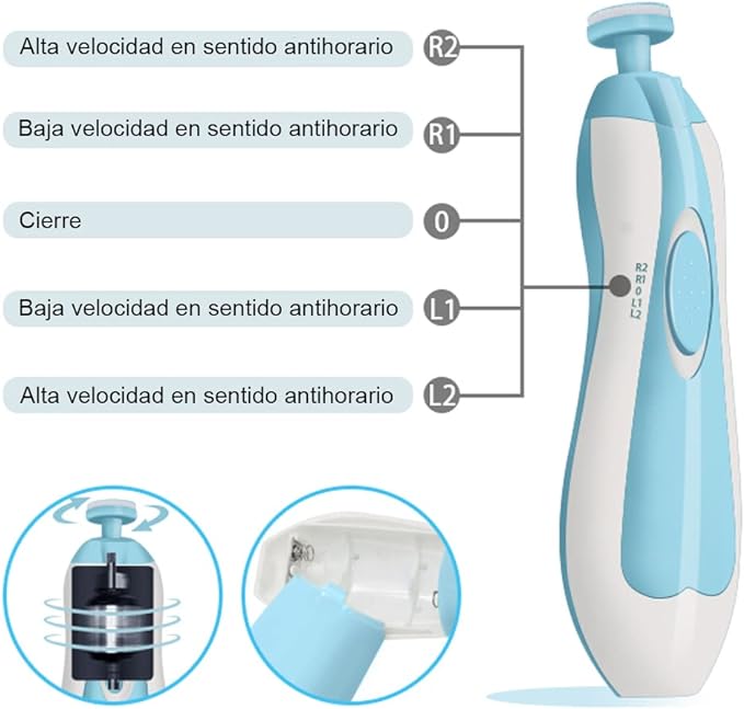 Lima de uñas bebe, VOICEPTT Set de Cuidado de uñas para Bebés 10 en 1, Pulidor de uñas para bebés Cortaúñas Versátiles con Luz LED