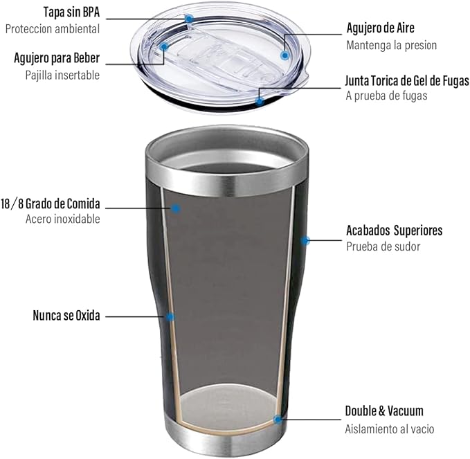 A Vaso Térmico de Acero Inoxidable, Easytao Taza Termica Frio y Caliente para Cafe con Tapa y Pajita, Cepillo de limpieza, Termo Infusor de Vacío Doble para Hombre, Mujer, Regalo, (30oz/850ml, Negro)