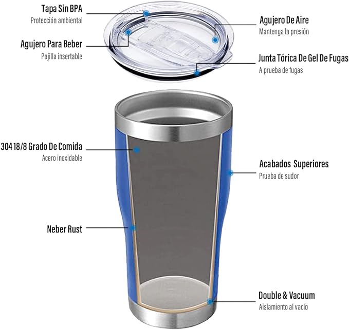 A Vaso Térmico de Acero Inoxidable, Easytao Taza Termica Frio y Caliente para Cafe con Tapa y Pajita, Cepillo de limpieza, Termo Infusor de Vacío Doble para Hombre, Mujer, Regalo, (30oz/850ml, Azul)