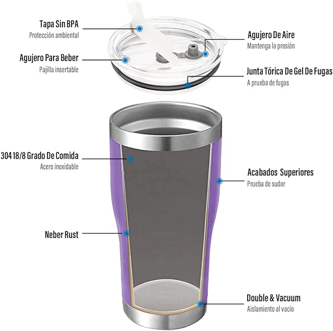 A Vaso Térmico de Acero Inoxidable, Easytao Taza Termica Frio y Caliente para Cafe con Tapa y Popote, Cepillo de limpieza, Termo Infusor de Vacío Doble para Hombre, Mujer, Regalo, (30oz/850ml,Morado)