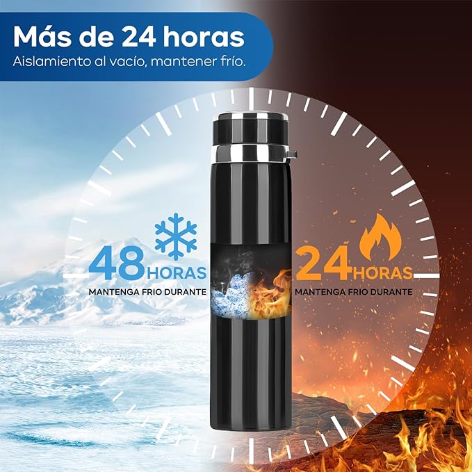 Vaso Termo 1200ml Con Asa Acero Inoxidable Con Tapa | Click Ventas