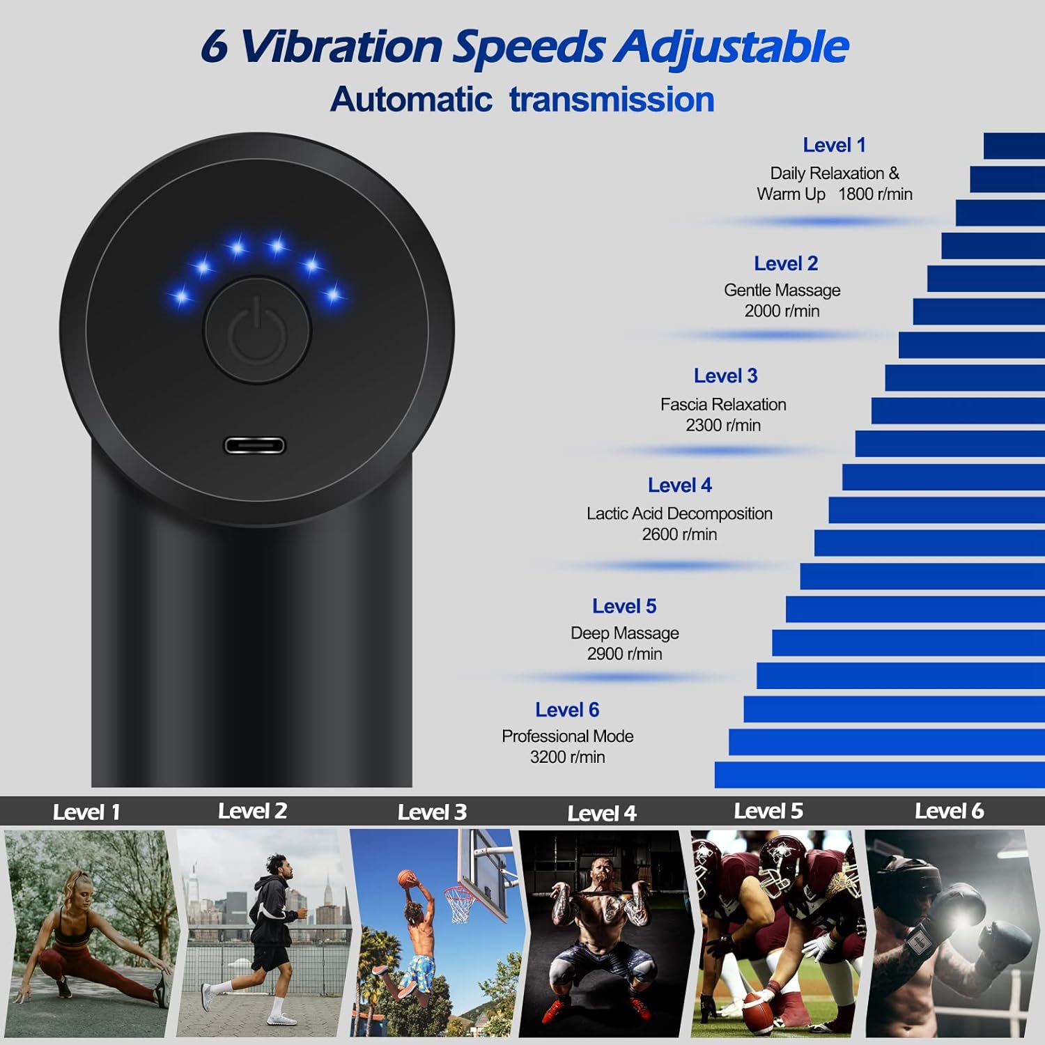 Masajeador De Músculos Y De Relajación, Pistola Masajeadora Eléctrica Para Tratamiento De Masaje De Tejido Profundo Para Aliviar Músculos De La Espalda Y El Cuello