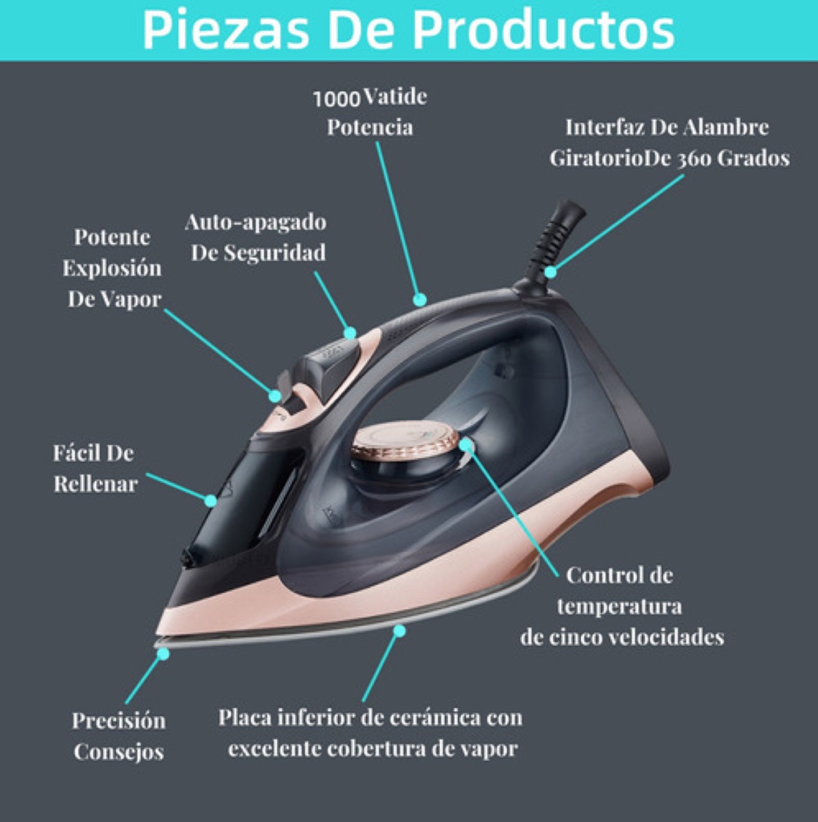 "Plancha De Ropa Vapor Vertical Con Suela Cerámica negra rosa "