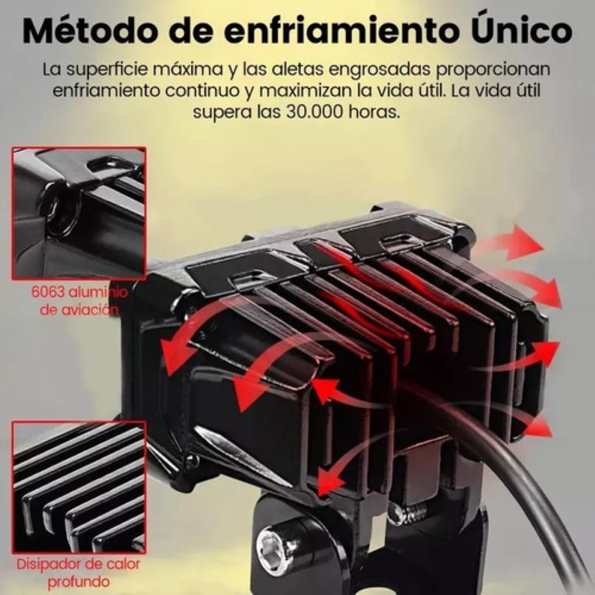 "Faros Auxiliares Led Doble Color Para Auto Moto 1 Par "