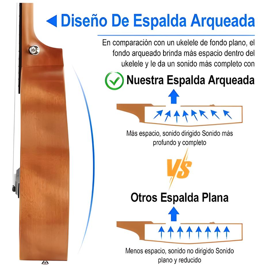 Kit De Soprano Concierto Acustico 23in Universal Ukelele