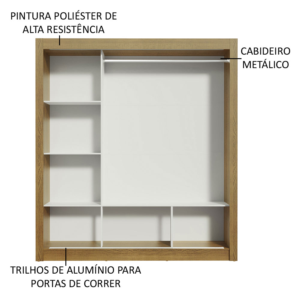 Ropero Madesa Mônaco 3 Puertas Correderas 1 con Espejo Rustic/Blanco.
