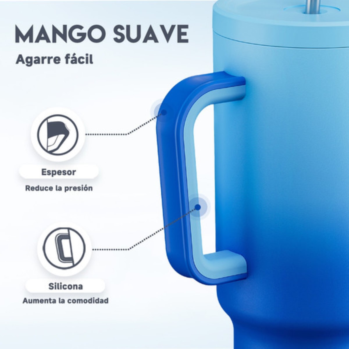 Taza De Viaje De Acero Inoxidable 40oz Azul Degradado