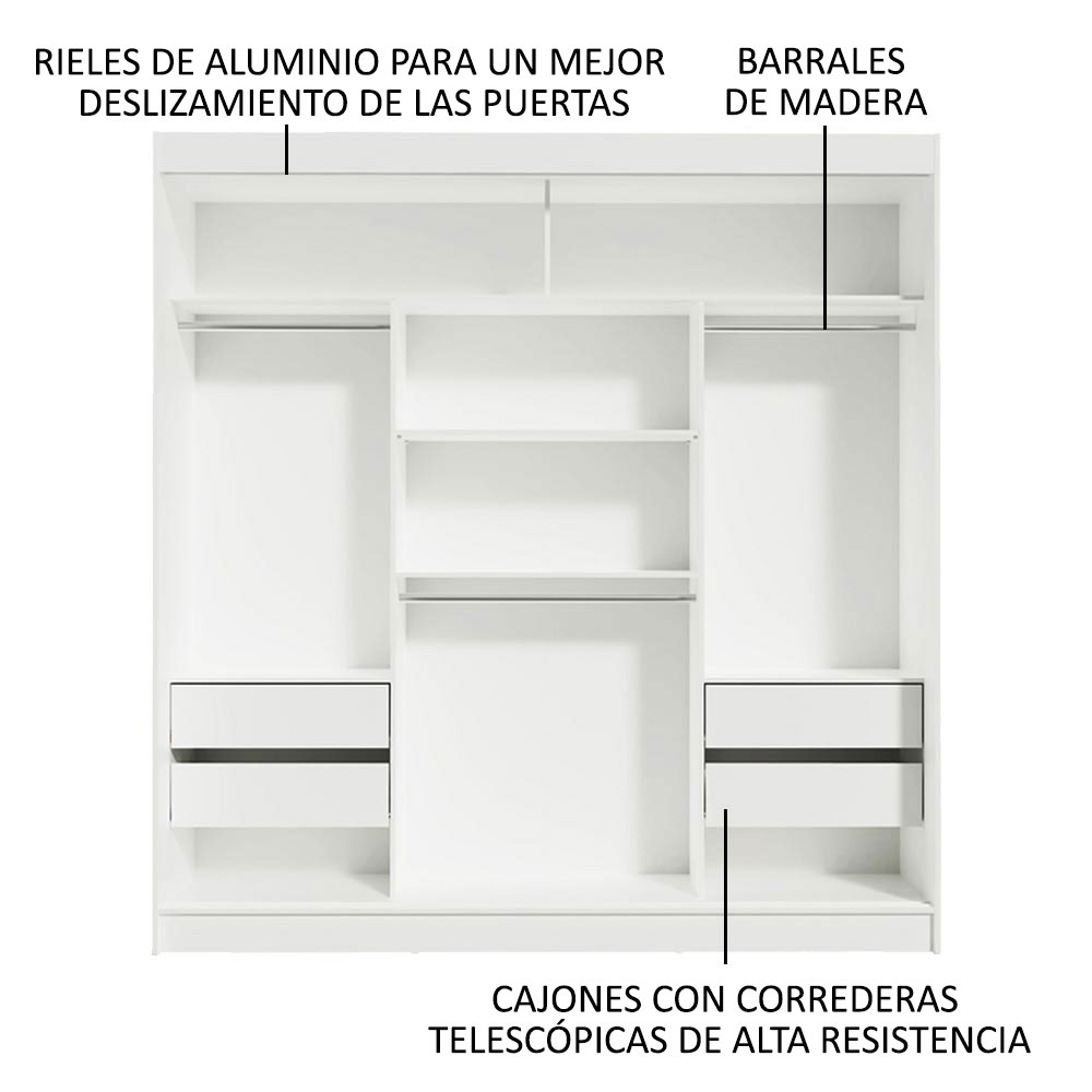 Ropero Closet Madesa Reno con 3 Portas de Correr Branco/Rustic.