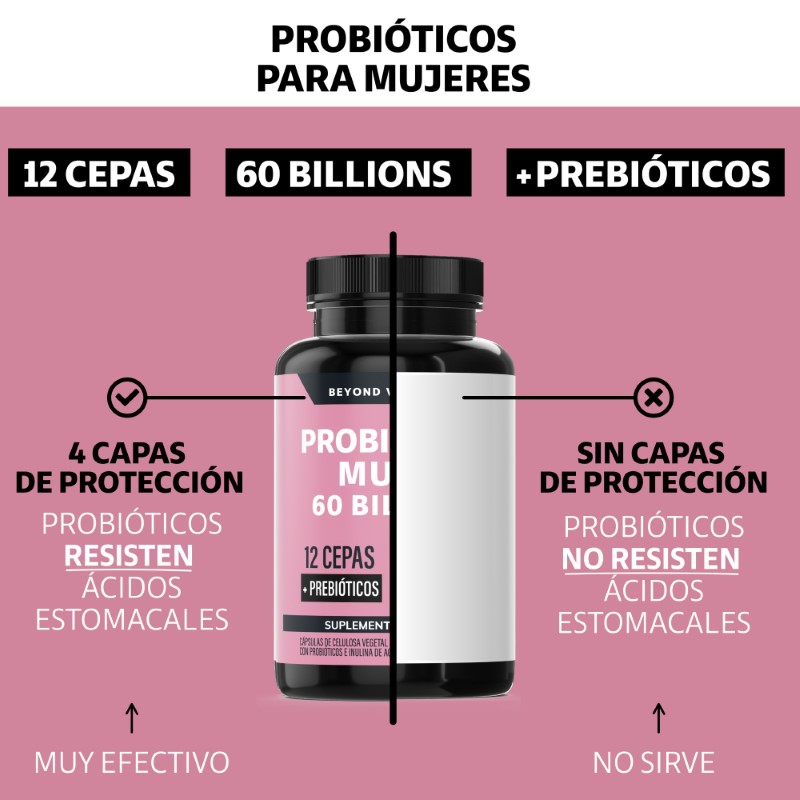 Suplemento Alimenticio Probioticos Mujer 60 Billion + Prebióticos Beyond Vitamins 60 cápsulas
