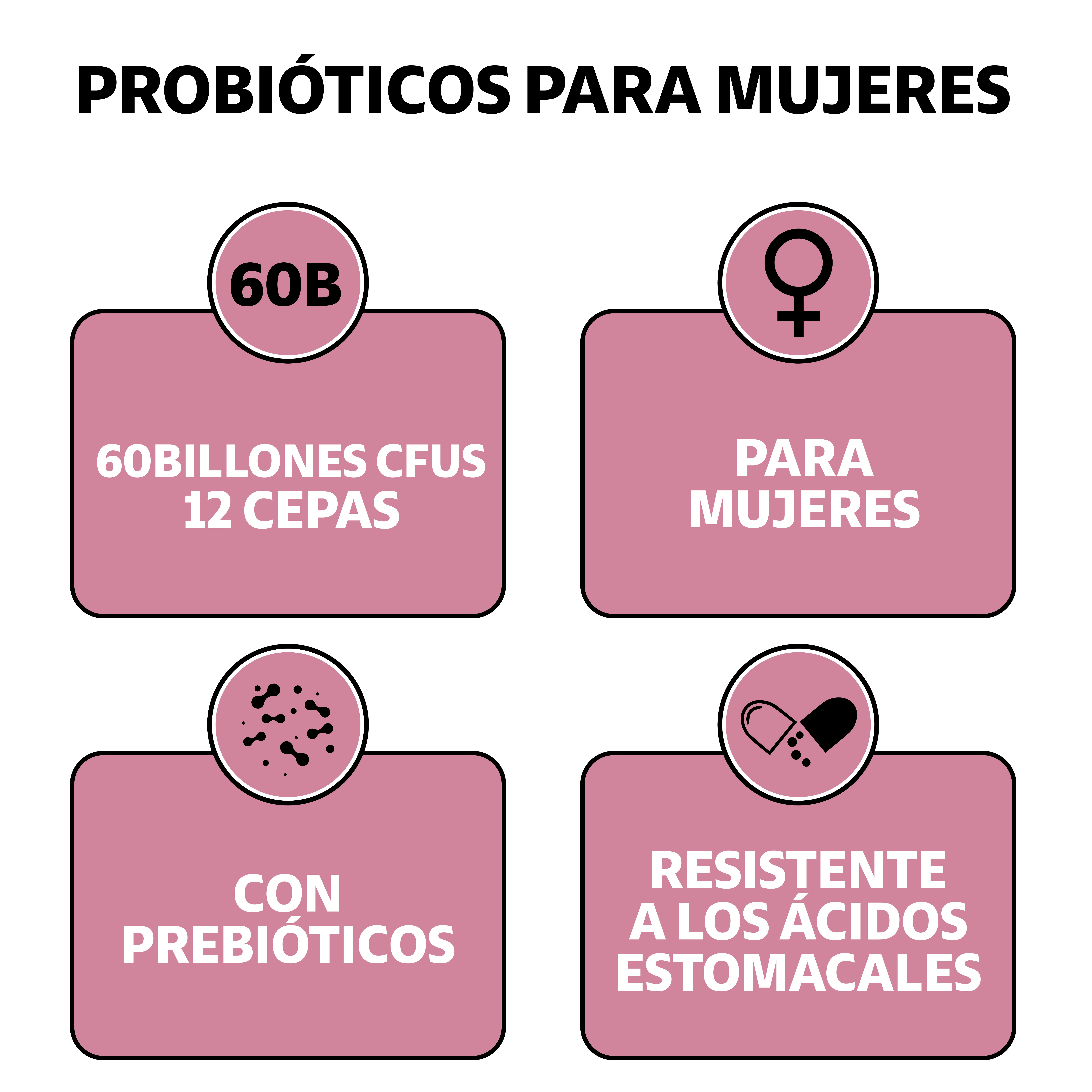 Suplemento Alimenticio Probioticos Mujer 60 Billion + Prebióticos Beyond Vitamins 60 cápsulas