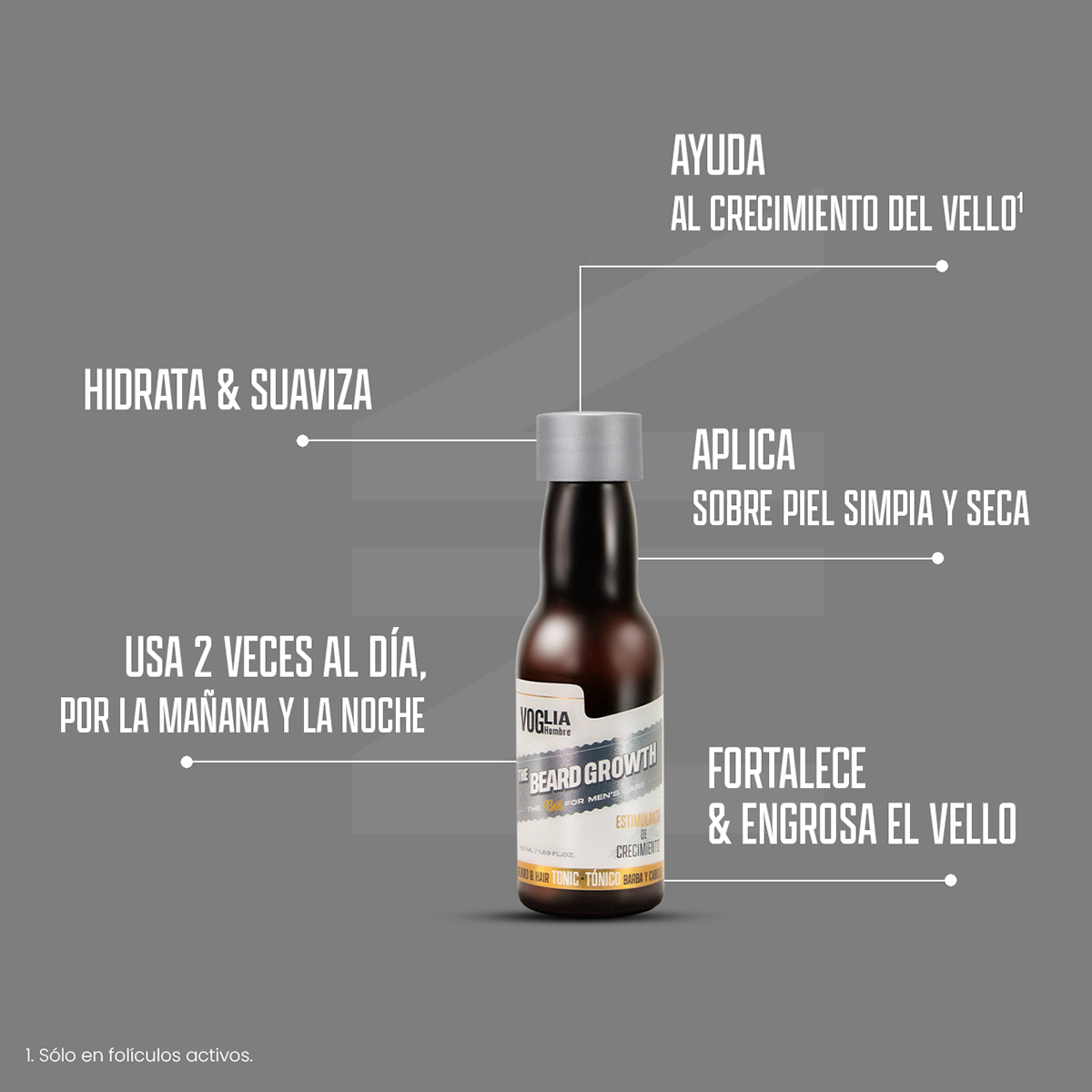 Tónico De Crecimiento Para Barba Y Cabello 50ml - Voglia Hombre