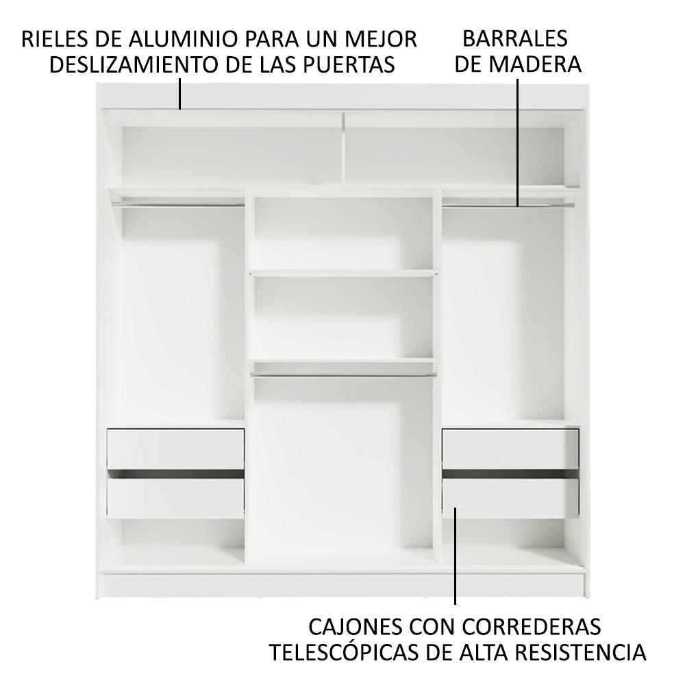 Ropero Closet Madesa Reno con 3 Puertas Corredizas 3 Espejos Blanco.