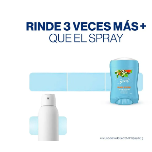 SECRET ANTITRANSPIRANTE ORANGE BLOSSOM 4X FRESH DEFENSE + 45G CAJA CON 3 PIEZAS