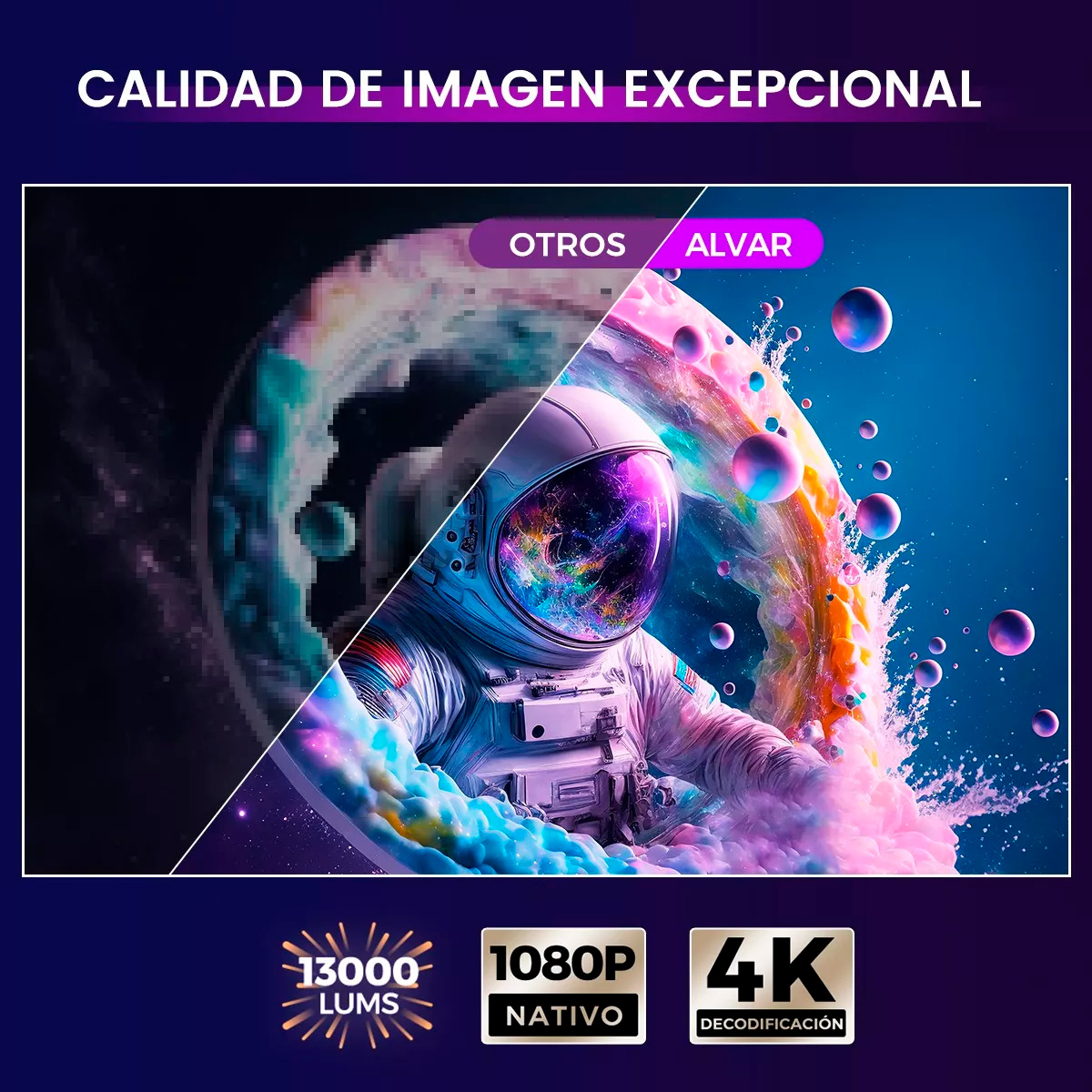 Proyector Portatil 4k con Wifi Android Led 13000 lm White