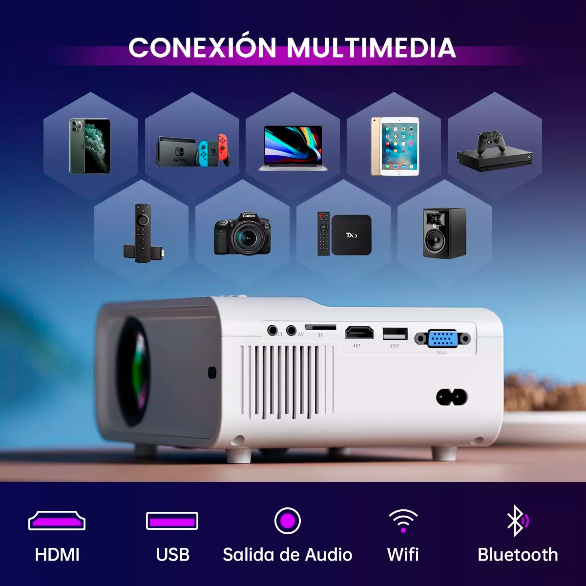 Proyector Portatil 4k con Wifi Android Led 13000 lm White
