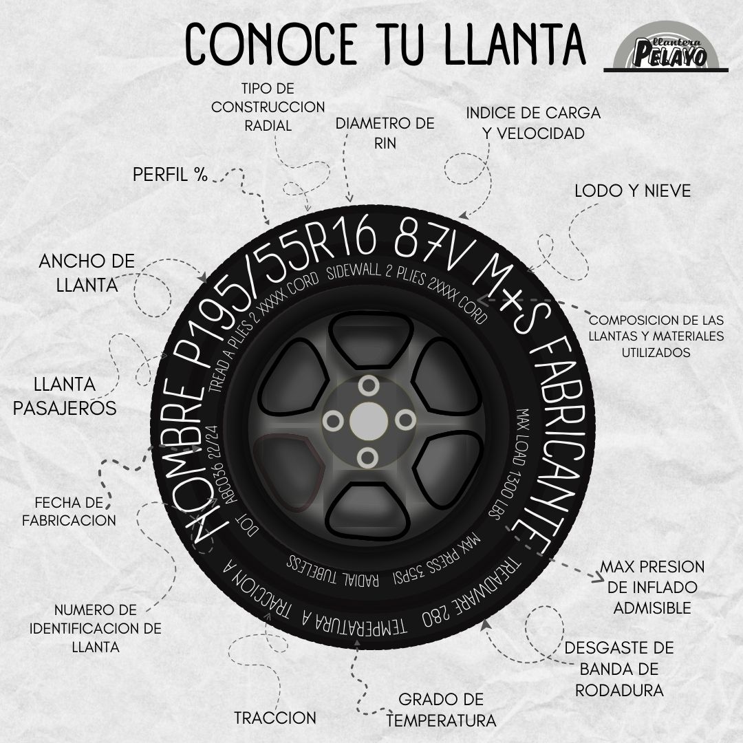 Llanta 195/65r15 Mirage Mr-166