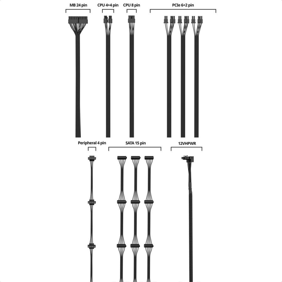 Fuente De Poder Cooler Master MWE Gold 1050 V2 Modular 1050W 80 Plus MPE-A501-AFCAG-3U2