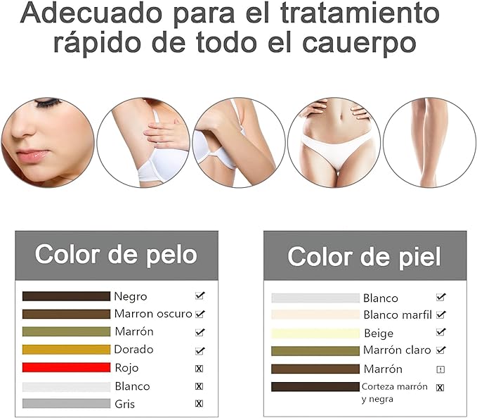 A Yostyle IPL Depiladora de Luz Pulsada, Flashes Depilación Láser para Mujeres, 5 Nivel de Energía, Sistemas de Depilación Dispositivo Profesional Indolora, para Piernas, Cara, Cuerpo, Línea de Bikini