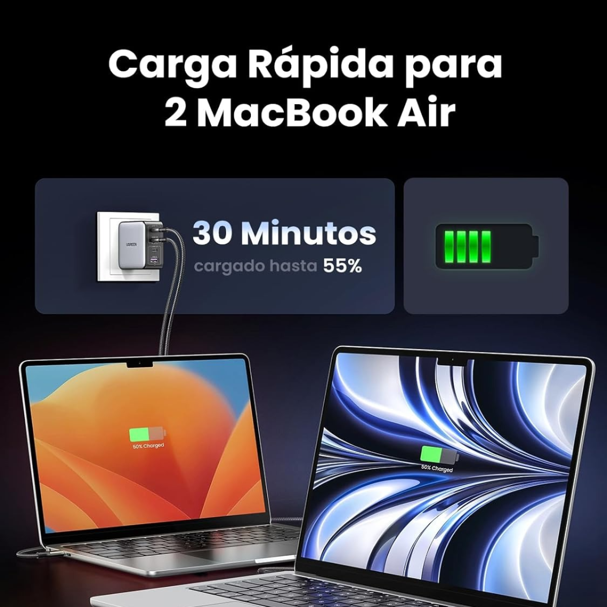 UGREEN GaN X 100W Cargador USB C GAN con 4 Puertos