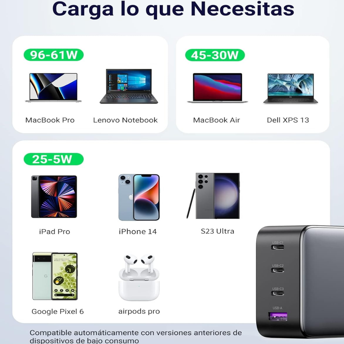 UGREEN GaN X 100W Cargador USB C GAN con 4 Puertos