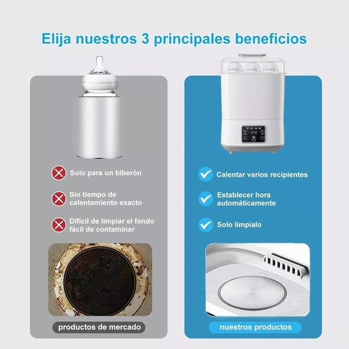 "Esterilizador De Biberones 4 En 1 Secador Calienta Biberones Blanco  "